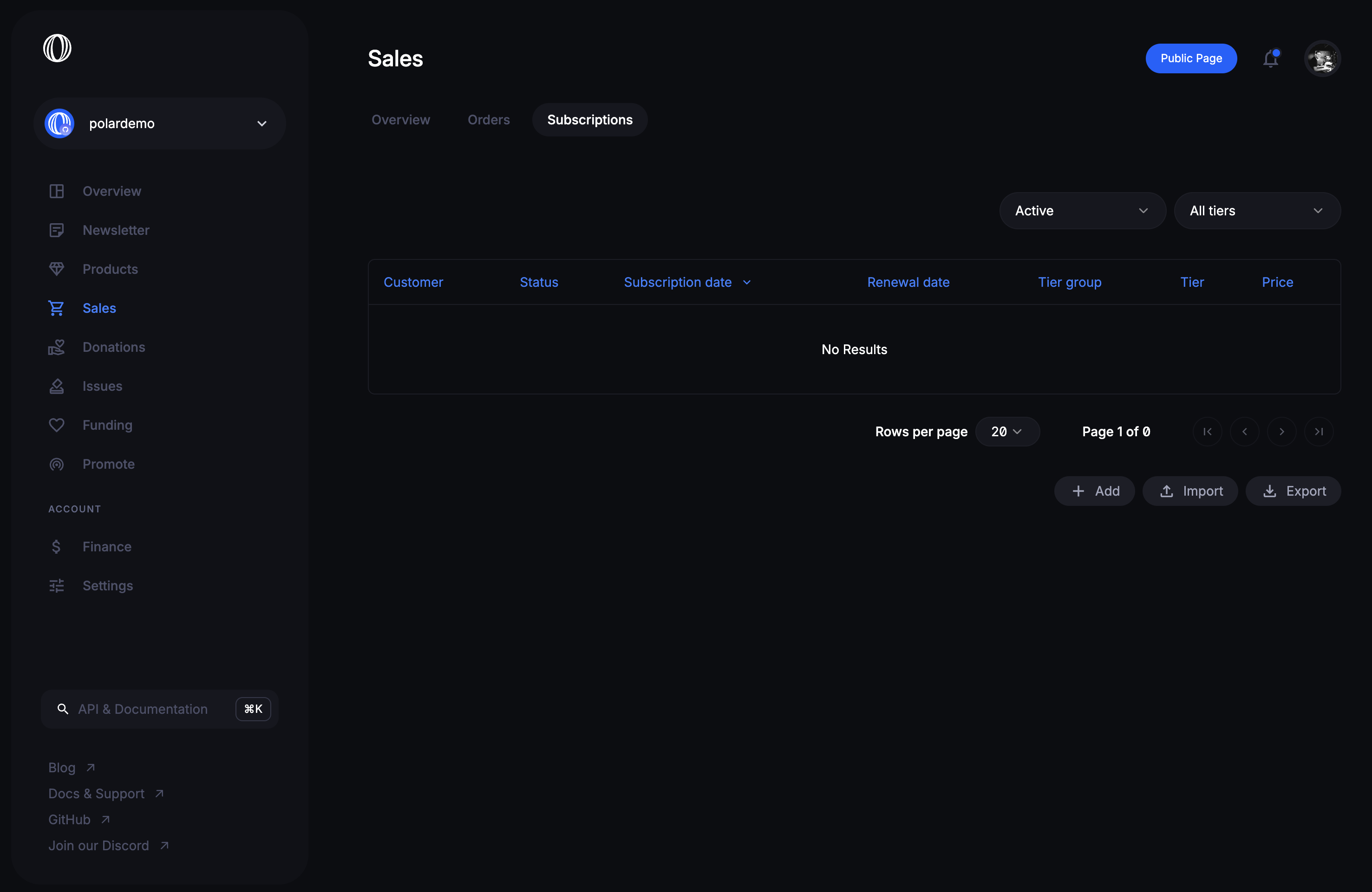 Subscriptions Dashboard Overview